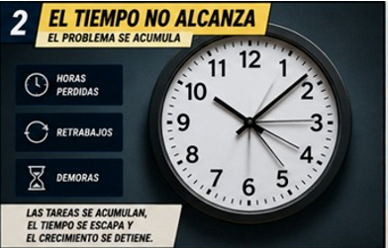 El Tiempo