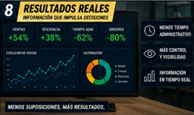 Resultados
